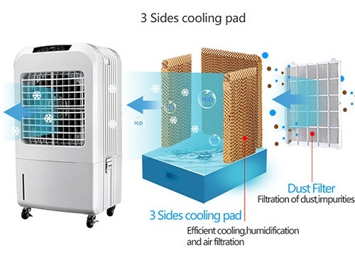 Le refroidisseur évaporatif portatif du climatiseur 115W refroidit rapidement 3200m3/h